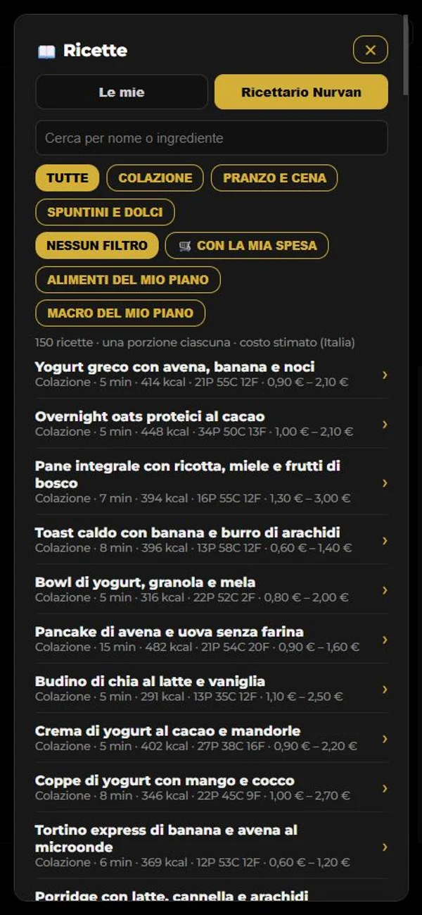 Ricettario